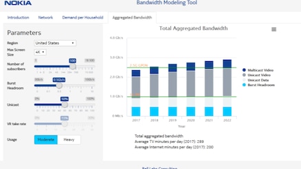 Simulator_Bandwidth_modeling