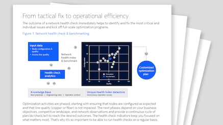 Best practices in fiber broadband operations