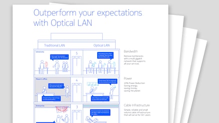 Outperform your expectations with Optical LAN