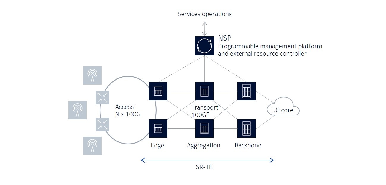 network_diagram