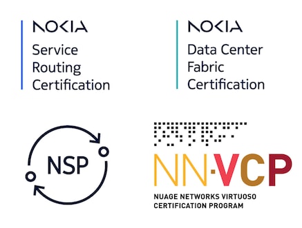 Nokia IP certification logos