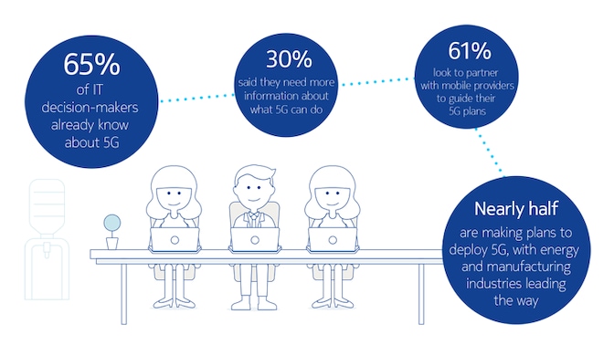 intro-enterprise-image-from-infographic