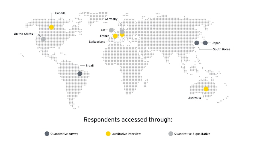 Metaverse research map