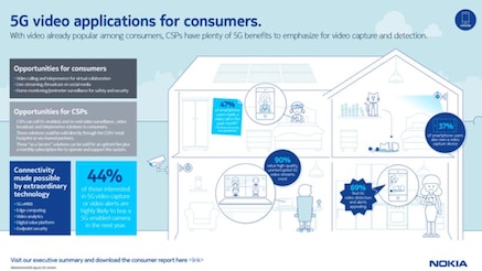 usecase_infographic_video