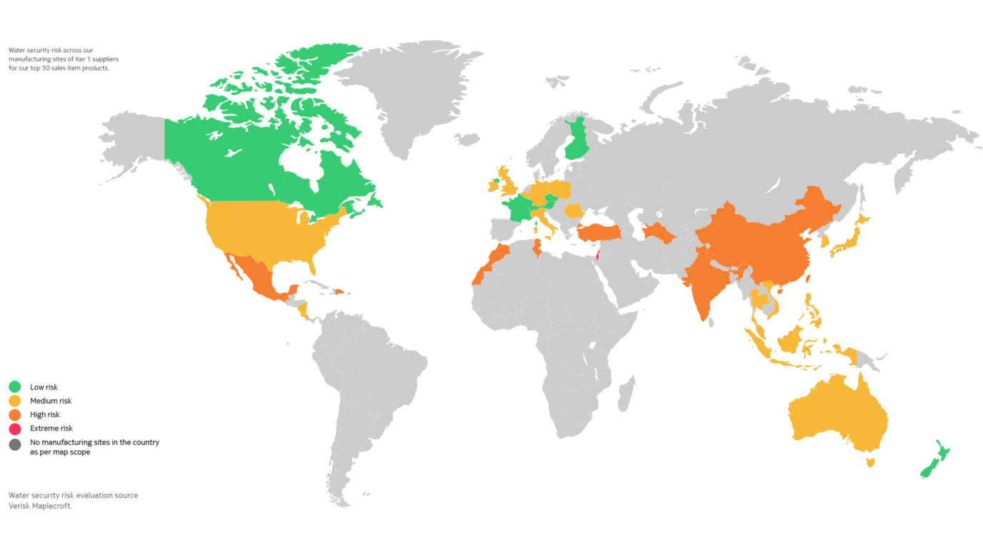 water risk