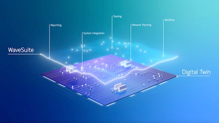 Optical Transport Digital Twin