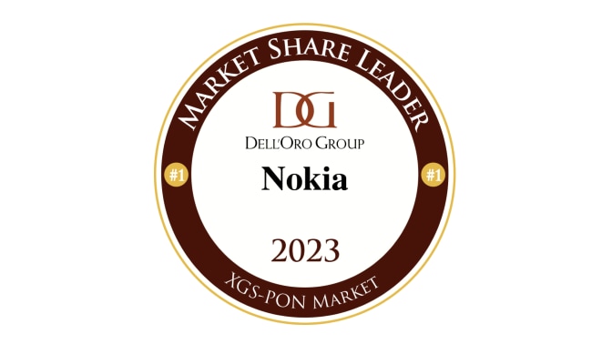 2023 Market Share Leader Award - XGS-PON Market