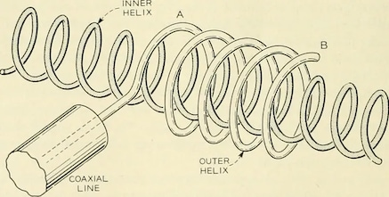 Technical journal illustration