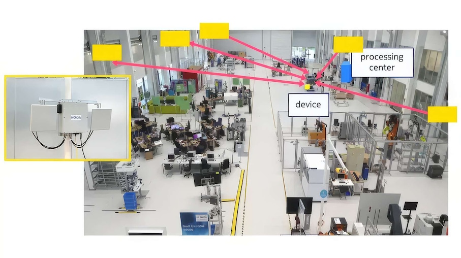 URLLC-capable 5G trial infrastructure in the ARENA2036 research factory