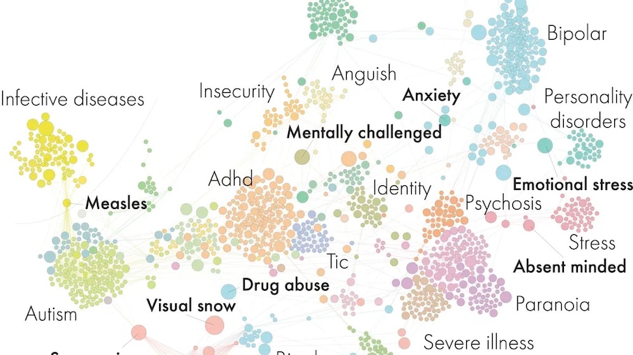 Whether employees tend to suffer from work-related depressive symptoms