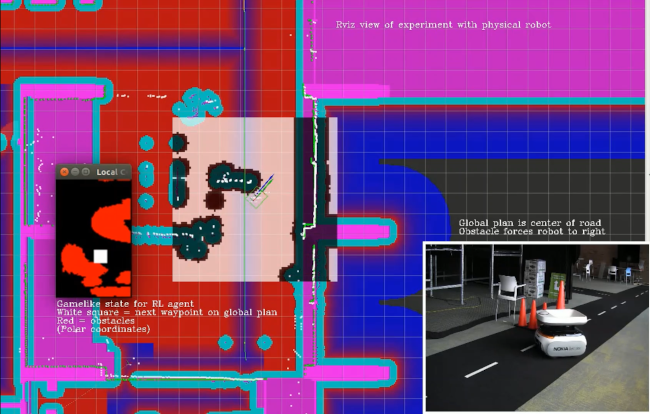 Robot pathway 