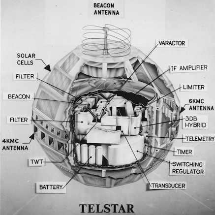 Telstar cutaway diagram