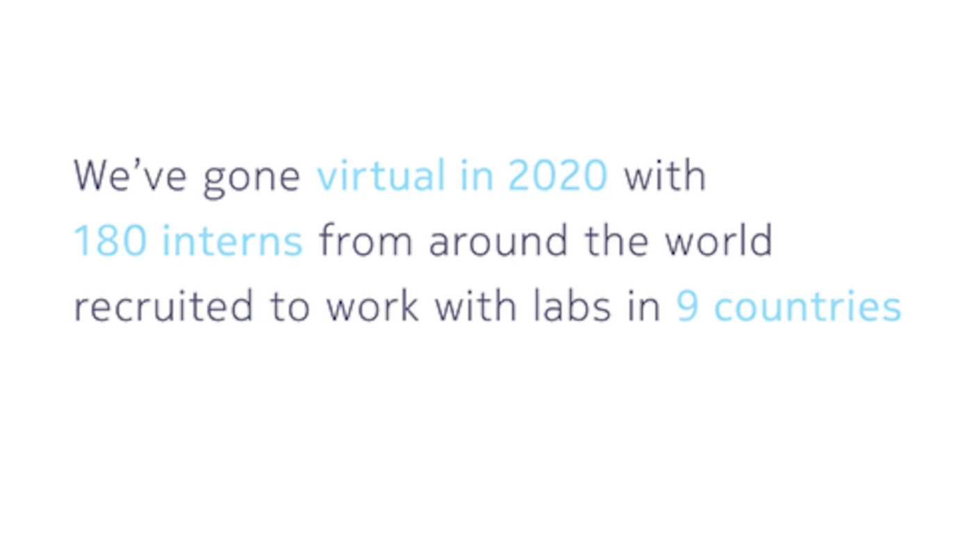 We've gone virtual in 2020 with 180 interns from around the world