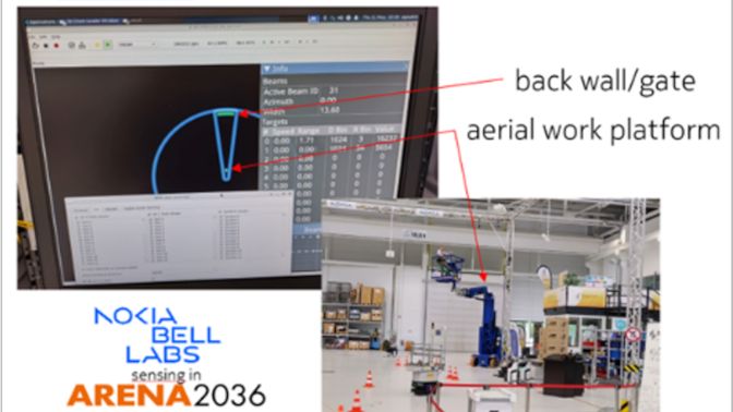 Integrated comms sensing 