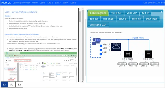 My FN Learning Labs remote labs