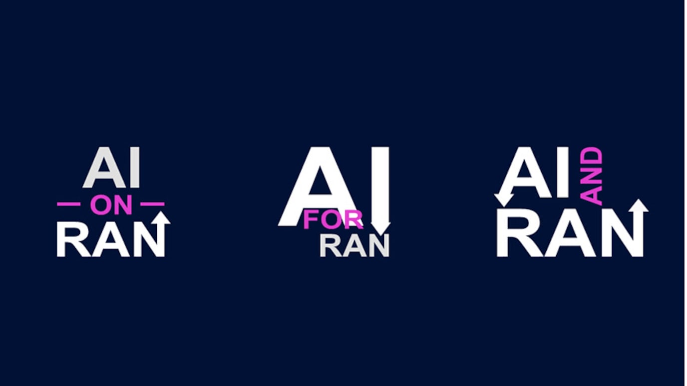 ai ran