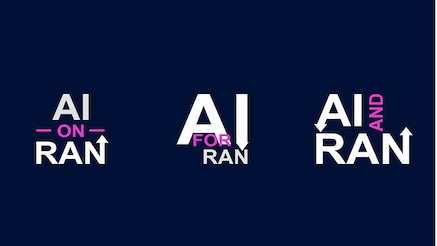 AI RAN