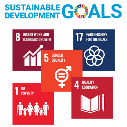 Sustainable Development Goals