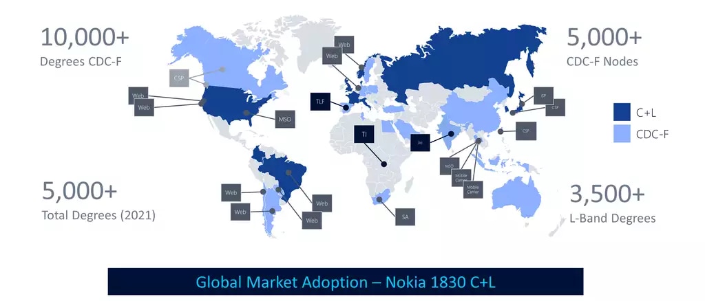 Figure 3) Global Industry Adoption – Nokia C+L 