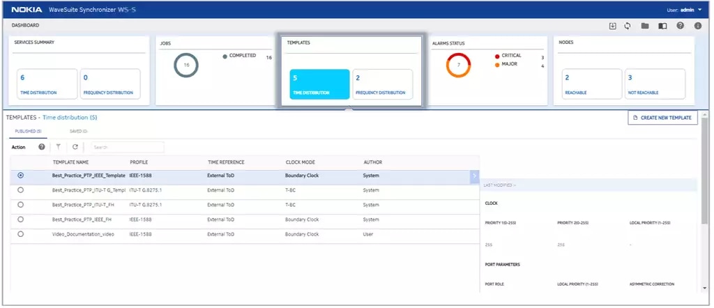 Figure 3: Service templates and intuitive maps