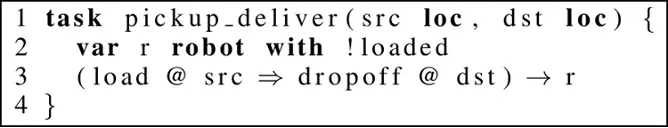 An expression titled pickup_deliver with parameters and instructions