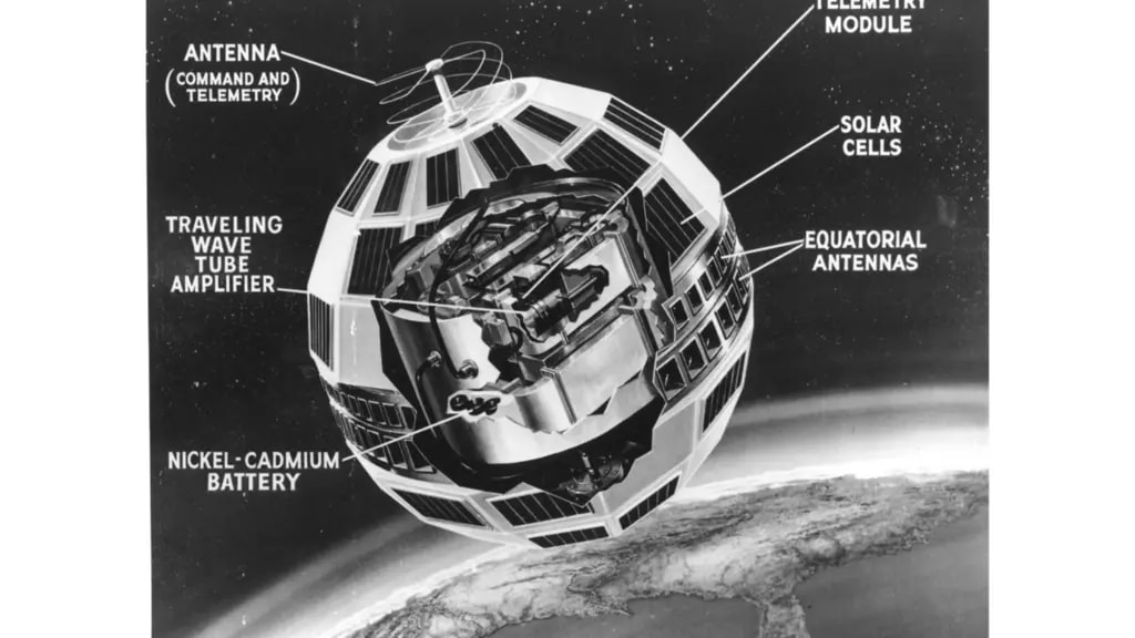 Cross-section diagram of Telstar