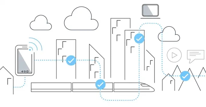 Bell Labs Mobility Report