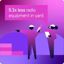 8.5x less radio equipment in yard