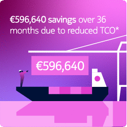 €596,640 savings over 36 months due to reduced TCO*